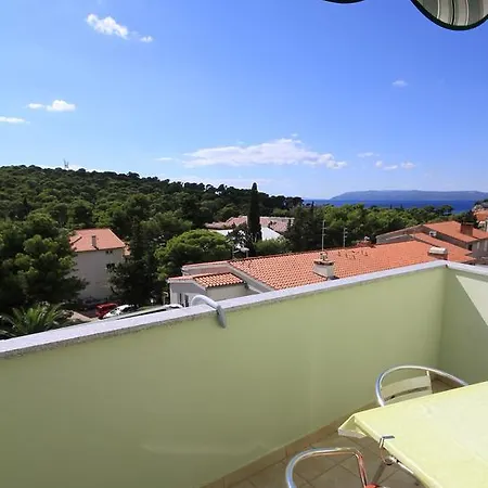 Vucic 马卡尔斯卡